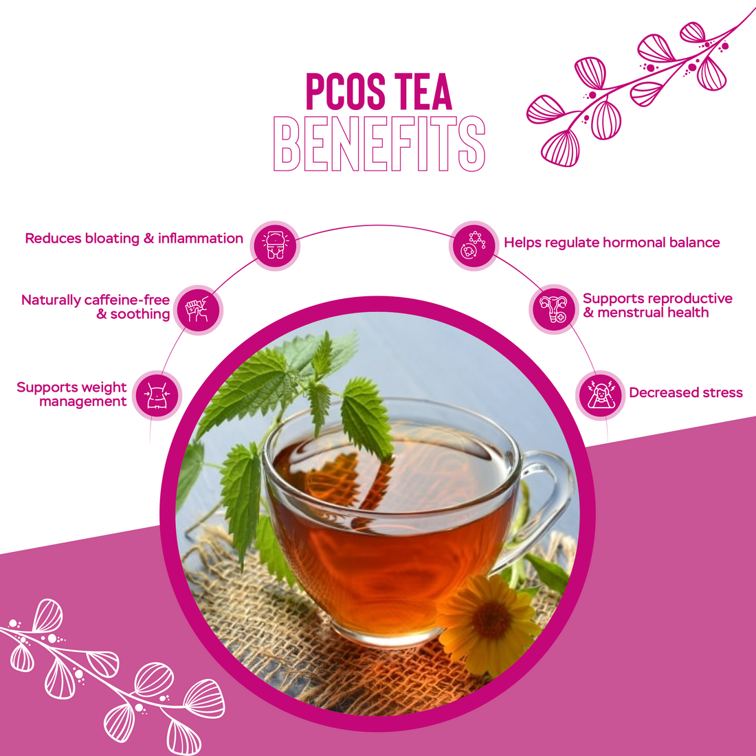 PCOS  Tea