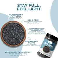 High-fiber chia seeds by Naturogani to support heart health and energy