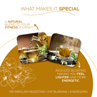 FIT SIP ( Slimming Tea )