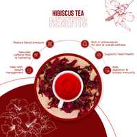 Hibiscus Tea for heart health and skin glow