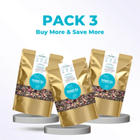 Naturogani Thyroid Tea for thyroid support and hormonal balance