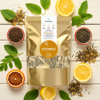 Fat Burning Bundle