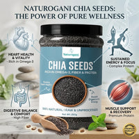 Chia Seed