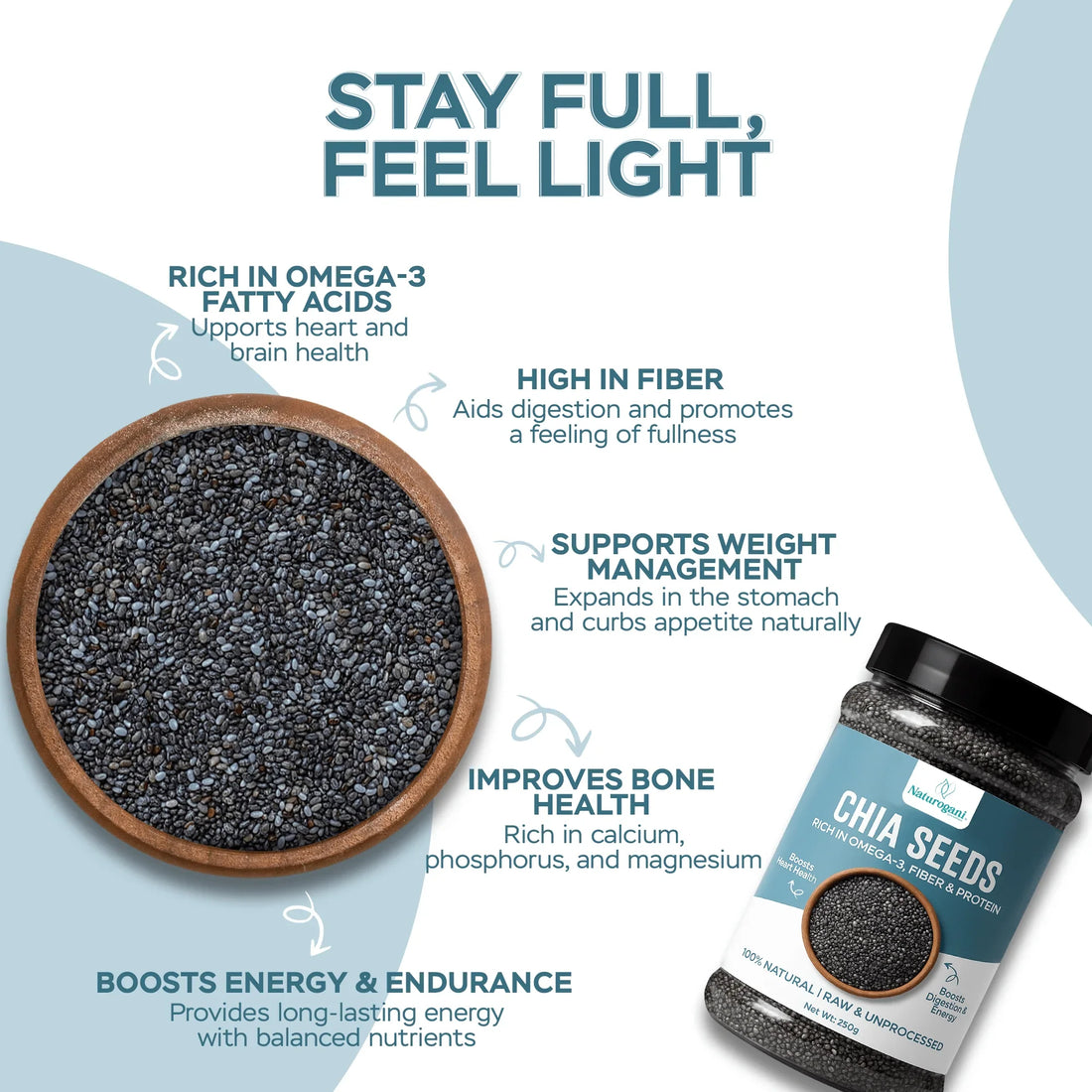 High-fiber chia seeds by Naturogani to support heart health and energy