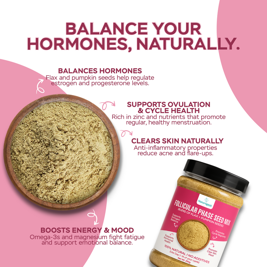 PCOS Balance Pack – Hormonal Harmony, Cycle & Fertility Support