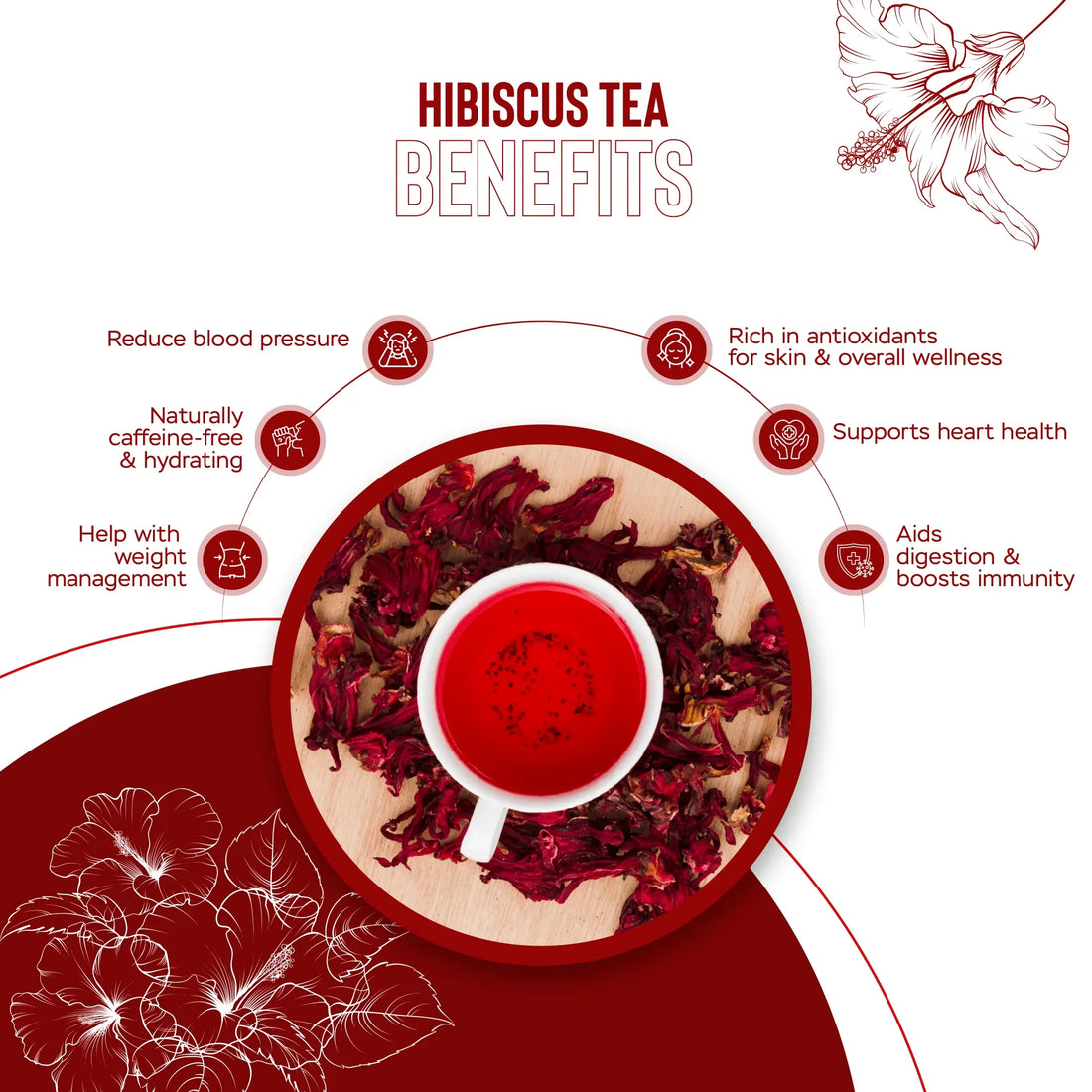 Hibiscus Tea for heart health and skin glow