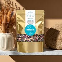 Thyroid Tea
