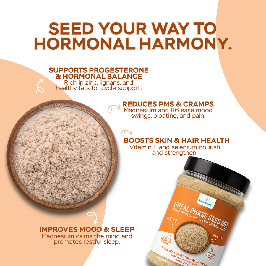 PCOS Balance Pack – Hormonal Harmony, Cycle & Fertility Support