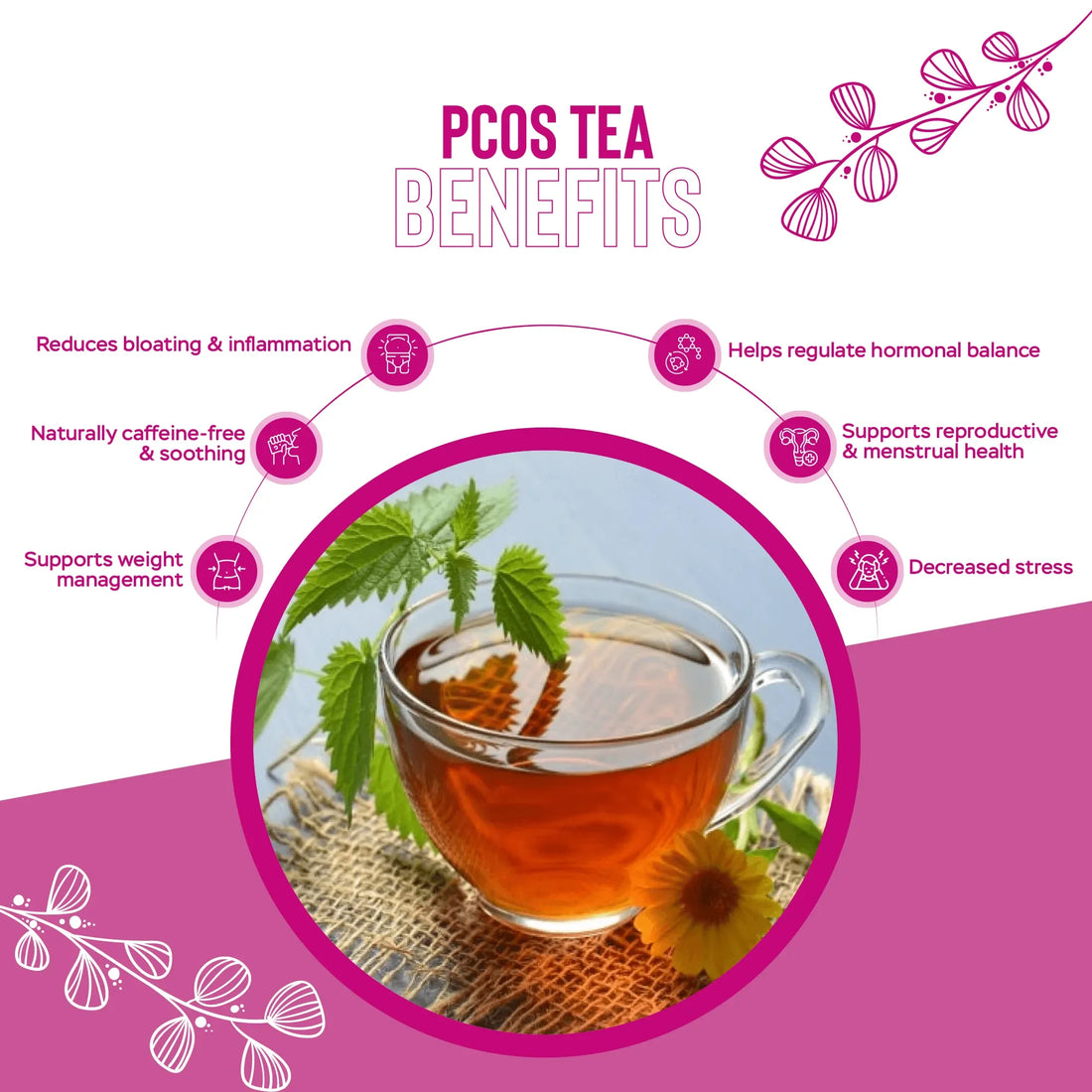 Naturogani PCOS Tea to support ovary health and regulate menstrual cycles
