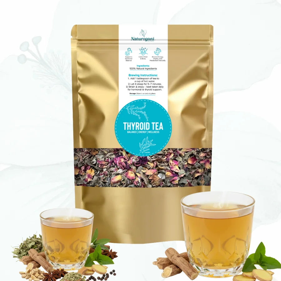 Thyroid Tea