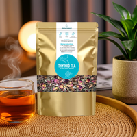 Thyroid Tea