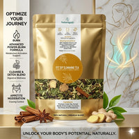 Fit Sip Slimming Tea | weight management, Appetite Control, Bloating, Fat Burn, metabolism Support