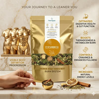 Fit Sip Slimming Tea | weight management, Appetite Control, Bloating, Fat Burn, metabolism Support