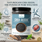 Chia Seeds